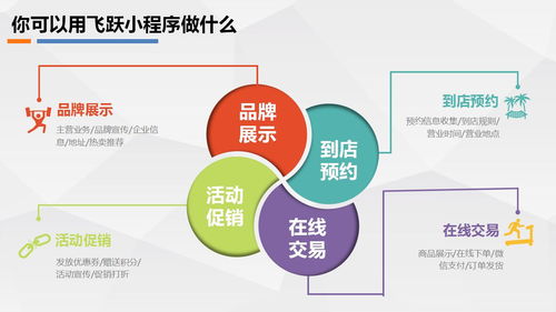 各行業(yè)制服報(bào)價(jià) 廠家