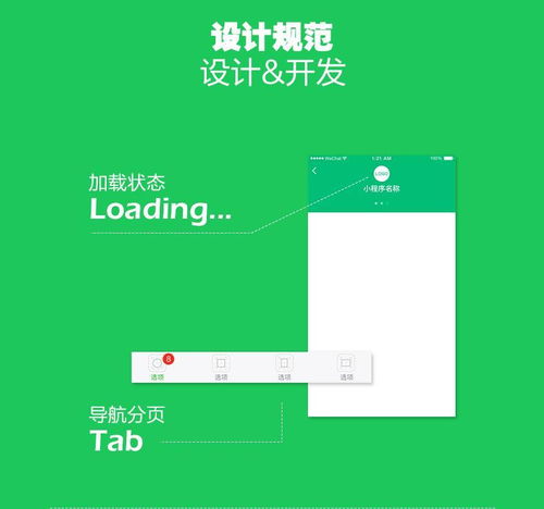 武漢小程序開(kāi)發(fā)排名推廣,商戶門店,如何利用微信小程序一夜創(chuàng)收8萬(wàn)